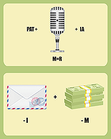 The Rebus Names Project